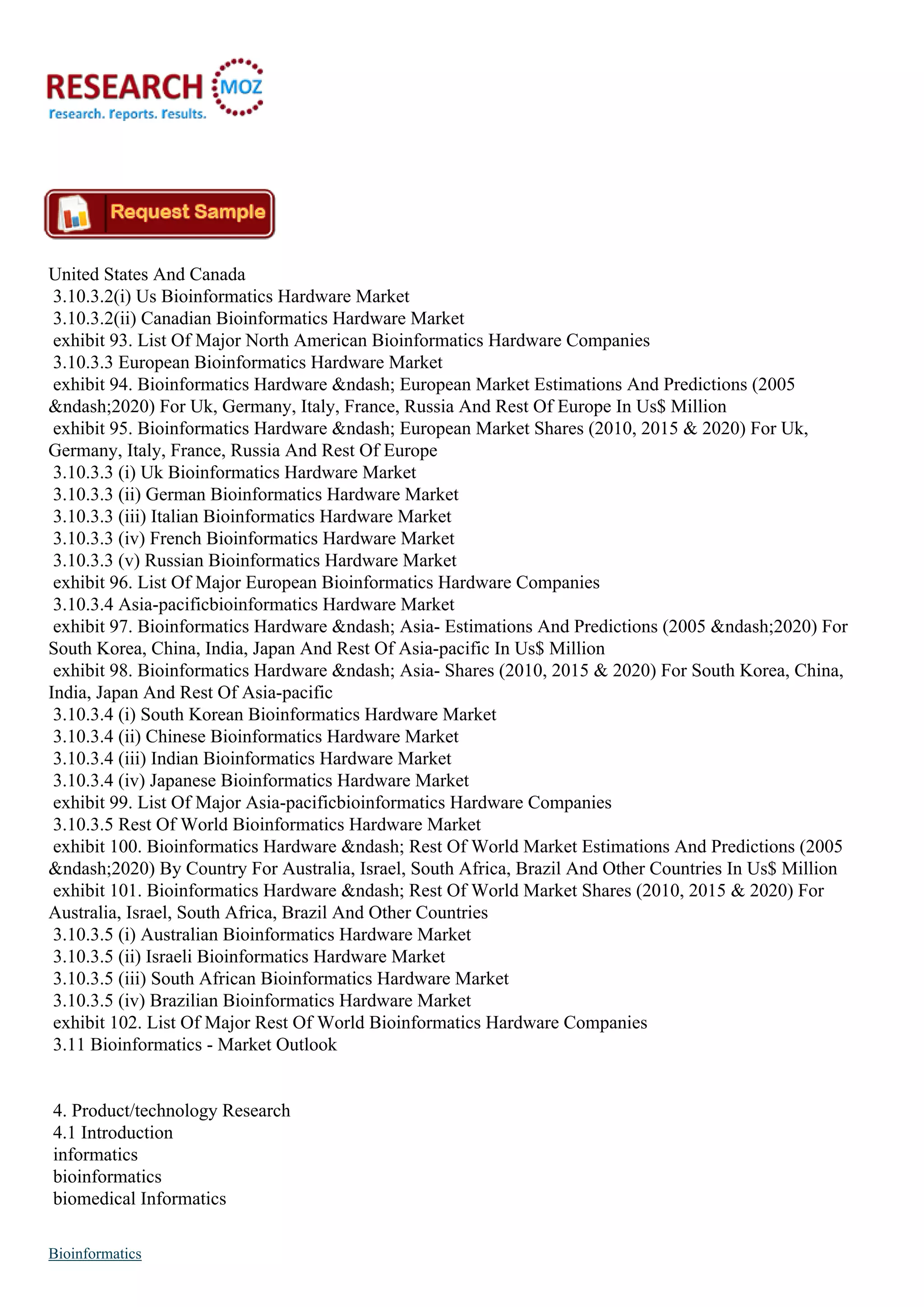 United States And Canada
3.10.3.2(i) Us Bioinformatics Hardware Market
3.10.3.2(ii) Canadian Bioinformatics Hardware Market
exhibit 93. List Of Major North American Bioinformatics Hardware Companies
3.10.3.3 European Bioinformatics Hardware Market
exhibit 94. Bioinformatics Hardware &ndash; European Market Estimations And Predictions (2005
&ndash;2020) For Uk, Germany, Italy, France, Russia And Rest Of Europe In Us$ Million
exhibit 95. Bioinformatics Hardware &ndash; European Market Shares (2010, 2015 & 2020) For Uk,
Germany, Italy, France, Russia And Rest Of Europe
3.10.3.3 (i) Uk Bioinformatics Hardware Market
3.10.3.3 (ii) German Bioinformatics Hardware Market
3.10.3.3 (iii) Italian Bioinformatics Hardware Market
3.10.3.3 (iv) French Bioinformatics Hardware Market
3.10.3.3 (v) Russian Bioinformatics Hardware Market
exhibit 96. List Of Major European Bioinformatics Hardware Companies
3.10.3.4 Asia-pacificbioinformatics Hardware Market
exhibit 97. Bioinformatics Hardware &ndash; Asia- Estimations And Predictions (2005 &ndash;2020) For
South Korea, China, India, Japan And Rest Of Asia-pacific In Us$ Million
exhibit 98. Bioinformatics Hardware &ndash; Asia- Shares (2010, 2015 & 2020) For South Korea, China,
India, Japan And Rest Of Asia-pacific
3.10.3.4 (i) South Korean Bioinformatics Hardware Market
3.10.3.4 (ii) Chinese Bioinformatics Hardware Market
3.10.3.4 (iii) Indian Bioinformatics Hardware Market
3.10.3.4 (iv) Japanese Bioinformatics Hardware Market
exhibit 99. List Of Major Asia-pacificbioinformatics Hardware Companies
3.10.3.5 Rest Of World Bioinformatics Hardware Market
exhibit 100. Bioinformatics Hardware &ndash; Rest Of World Market Estimations And Predictions (2005
&ndash;2020) By Country For Australia, Israel, South Africa, Brazil And Other Countries In Us$ Million
exhibit 101. Bioinformatics Hardware &ndash; Rest Of World Market Shares (2010, 2015 & 2020) For
Australia, Israel, South Africa, Brazil And Other Countries
3.10.3.5 (i) Australian Bioinformatics Hardware Market
3.10.3.5 (ii) Israeli Bioinformatics Hardware Market
3.10.3.5 (iii) South African Bioinformatics Hardware Market
3.10.3.5 (iv) Brazilian Bioinformatics Hardware Market
exhibit 102. List Of Major Rest Of World Bioinformatics Hardware Companies
3.11 Bioinformatics - Market Outlook
4. Product/technology Research
4.1 Introduction
informatics
bioinformatics
biomedical Informatics
Bioinformatics
 