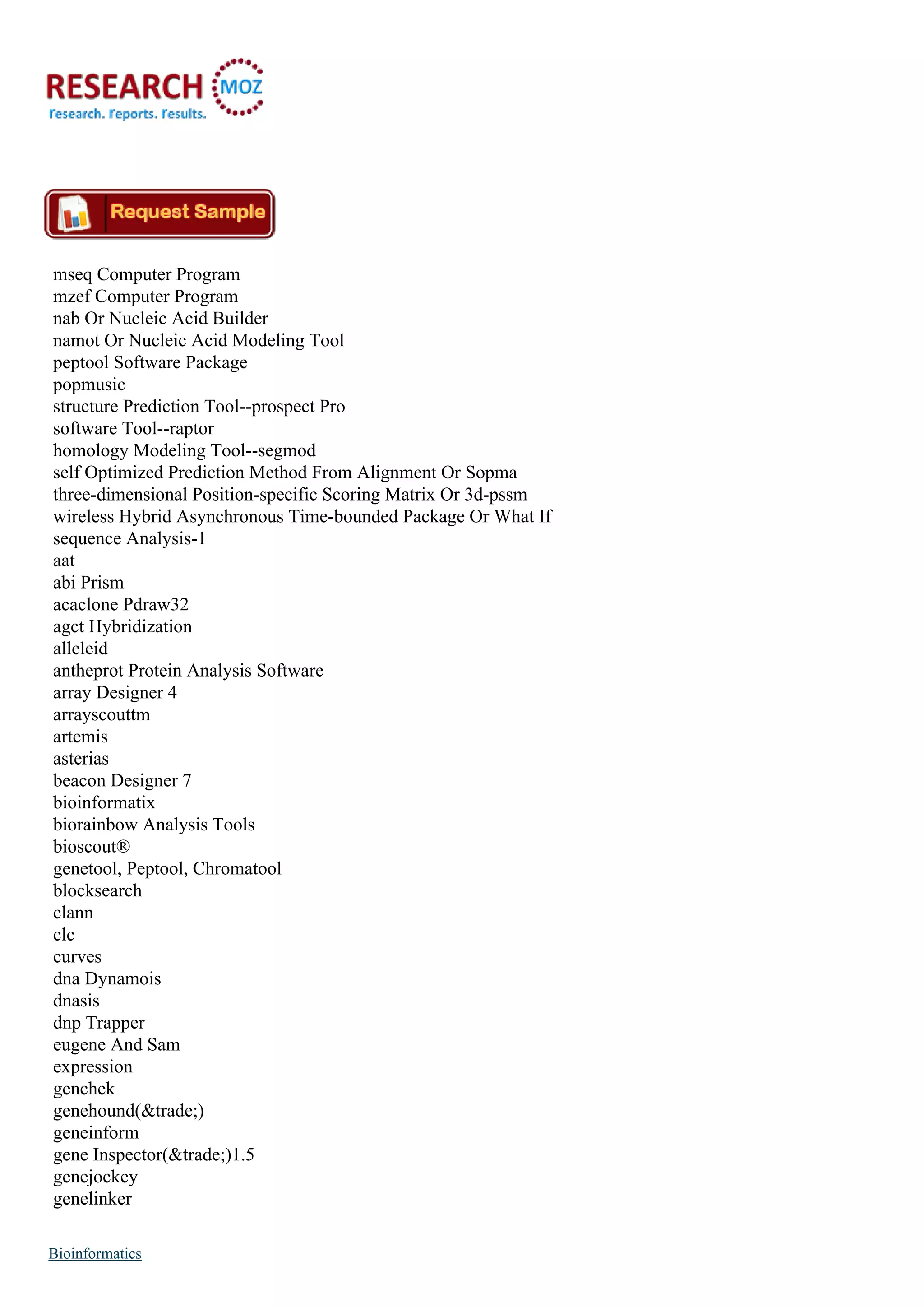 mseq Computer Program
mzef Computer Program
nab Or Nucleic Acid Builder
namot Or Nucleic Acid Modeling Tool
peptool Software Package
popmusic
structure Prediction Tool--prospect Pro
software Tool--raptor
homology Modeling Tool--segmod
self Optimized Prediction Method From Alignment Or Sopma
three-dimensional Position-specific Scoring Matrix Or 3d-pssm
wireless Hybrid Asynchronous Time-bounded Package Or What If
sequence Analysis-1
aat
abi Prism
acaclone Pdraw32
agct Hybridization
alleleid
antheprot Protein Analysis Software
array Designer 4
arrayscouttm
artemis
asterias
beacon Designer 7
bioinformatix
biorainbow Analysis Tools
bioscout®
genetool, Peptool, Chromatool
blocksearch
clann
clc
curves
dna Dynamois
dnasis
dnp Trapper
eugene And Sam
expression
genchek
genehound(&trade;)
geneinform
gene Inspector(&trade;)1.5
genejockey
genelinker
Bioinformatics
 