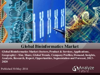 Global Bioinformatics Market
Global Bioinformatics Market (Sectors, Product & Services, Applications,
Geography) - Size, Share, Global Trends, Company Profiles, Demand, Insights,
Analysis, Research, Report, Opportunities, Segmentation and Forecast, 2013 -
2020
Published 30-May-2014
 