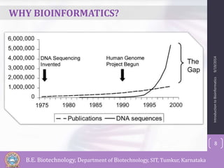 Bioinformatics | PPTX