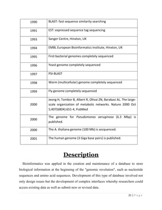 21 | P a g e
1990 BLAST: fast sequence similarity searching
1991 EST: expressed sequence tag sequencing
1993 Sanger Centre, Hinxton, UK
1994 EMBL European Bioinformatics Institute, Hinxton, UK
1995 First bacterial genomes completely sequenced
1996 Yeast genome completely sequenced
1997 PSI-BLAST
1998 Worm (multicellular) genome completely sequenced
1999 Fly genome completely sequenced
2000
Jeong H, Tombor B, Albert R, Oltvai ZN, Barabasi AL. The large-
scale organization of metabolic networks. Nature 2000 Oct
5;407(6804):651-4, PubMed
2000
The genome for Pseudomonas aeruginosa (6.3 Mbp) is
published.
2000 The A. thaliana genome (100 Mb) is secquenced.
2001 The human genome (3 Giga base pairs) is published.
Description
Bioinformatics was applied in the creation and maintenance of a database to store
biological information at the beginning of the "genomic revolution", such as nucleotide
sequences and amino acid sequences. Development of this type of database involved not
only design issues but the development of complex interfaces whereby researchers could
access existing data as well as submit new or revised data.
 