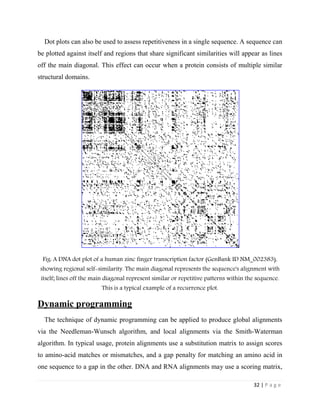 32 | P a g e
Dot plots can also be used to assess repetitiveness in a single sequence. A sequence can
be plotted against itself and regions that share significant similarities will appear as lines
off the main diagonal. This effect can occur when a protein consists of multiple similar
structural domains.
Fig: A DNA dot plot of a human zinc finger transcription factor (GenBank ID NM_002383),
showing regional self-similarity. The main diagonal represents the sequence's alignment with
itself; lines off the main diagonal represent similar or repetitive patterns within the sequence.
This is a typical example of a recurrence plot.
Dynamic programming
The technique of dynamic programming can be applied to produce global alignments
via the Needleman-Wunsch algorithm, and local alignments via the Smith-Waterman
algorithm. In typical usage, protein alignments use a substitution matrix to assign scores
to amino-acid matches or mismatches, and a gap penalty for matching an amino acid in
one sequence to a gap in the other. DNA and RNA alignments may use a scoring matrix,
 