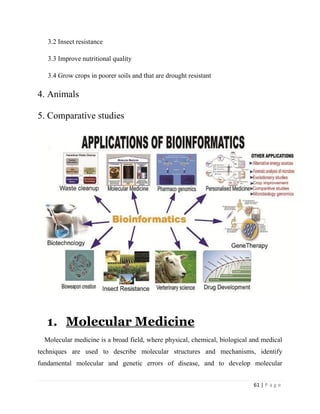 61 | P a g e
3.2 Insect resistance
3.3 Improve nutritional quality
3.4 Grow crops in poorer soils and that are drought resistant
4. Animals
5. Comparative studies
1. Molecular Medicine
Molecular medicine is a broad field, where physical, chemical, biological and medical
techniques are used to describe molecular structures and mechanisms, identify
fundamental molecular and genetic errors of disease, and to develop molecular
 