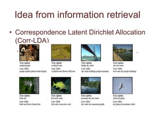 Idea from information retrieval
• Correspondence Latent Dirichlet Allocation
(Corr-LDA)
– Automatic annotations of images (Blei et al.
2004)
 
