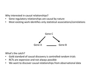 Causal inference based approaches
Why interested in causal relationships?
• Gene regulatory relationships are causal by nature
• Most existing work identifies only statistical associations/correlations
Gene C
Gene A Gene B
What’s the catch?
• Gold standard of causal discovery is controlled random trials
• RCTs are expensive and not always possible
• We want to discover causal relationships from observational data
 