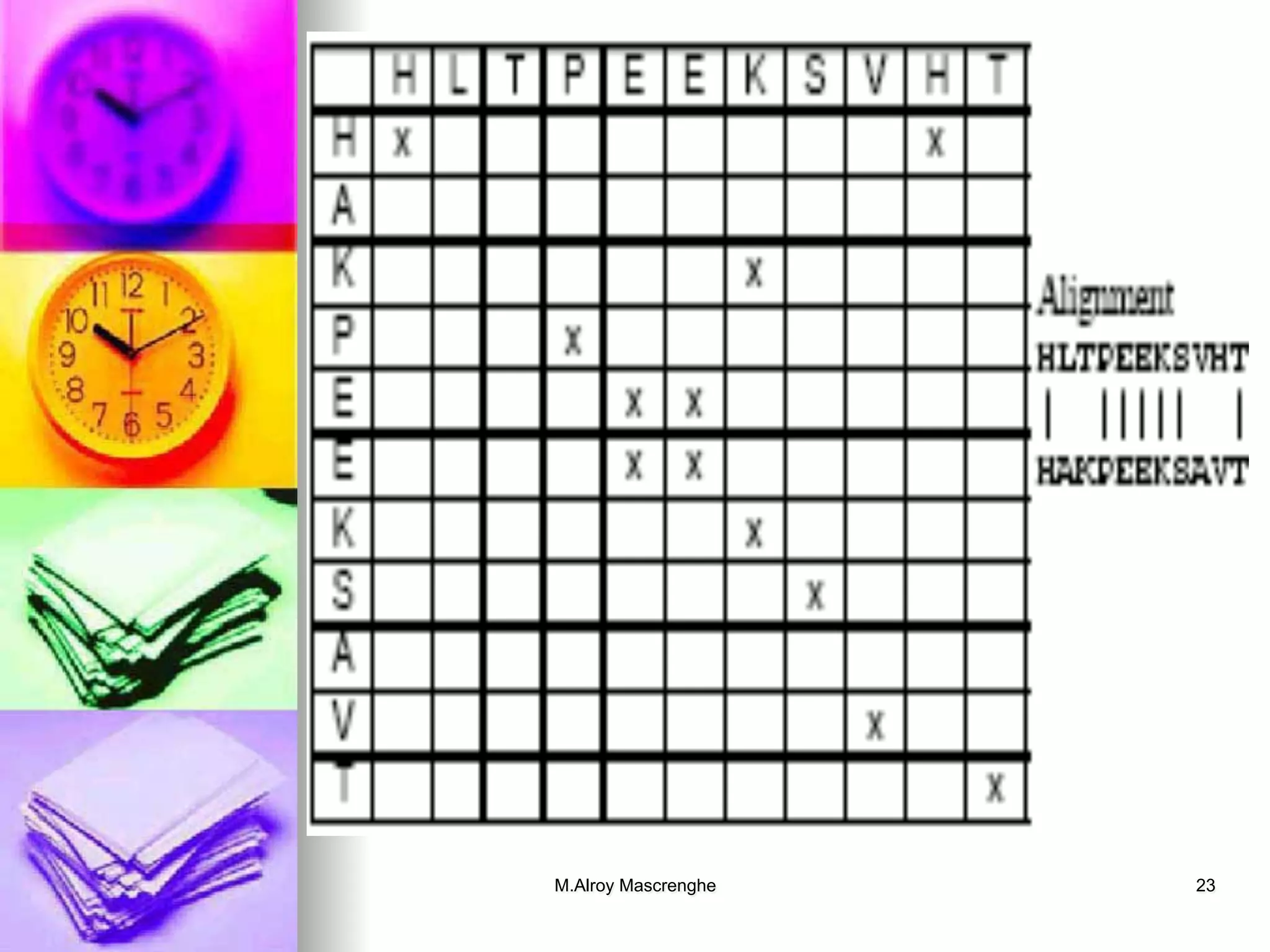 M.Alroy Mascrenghe 23
 