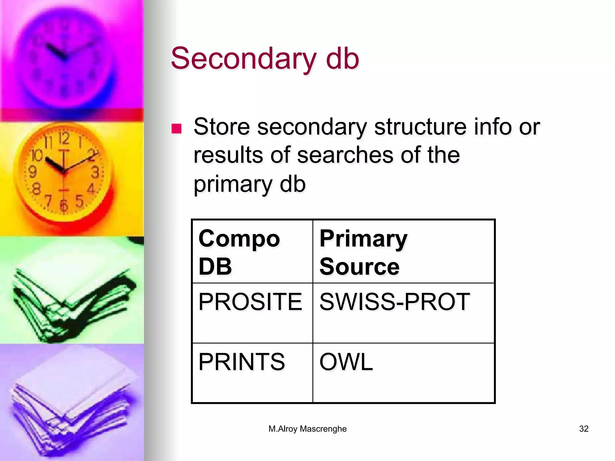 M.Alroy Mascrenghe 32
Secondary db
n  Store secondary structure info or
results of searches of the
primary db
Compo
DB
Primary
Source
PROSITE SWISS-PROT
PRINTS OWL
 