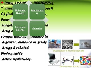 DRUG & VACCINE DESIGNING
 drug design is the approach
Of finding drugs by design,
based on their biological
targets. Computer assisted
drug design uses
computational chemistry to
discover , enhance or study
drugs & related
biologically
active molecules.
Molecular
Biology
Biochemist
ry
Computer
Science
Genetics
 