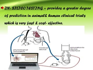 IN- SILICO TESTING – provides a greater degree
of prediction in animal& human clinical trials
which is very fast & cost- effective.
 
