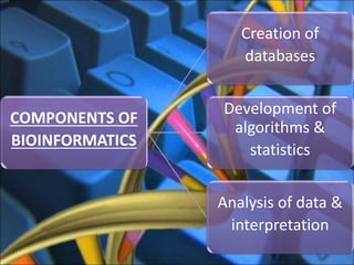 Bioinformatics, its application main | PPT