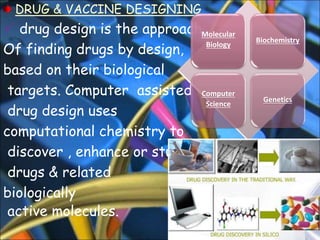 Bioinformatics, its application main