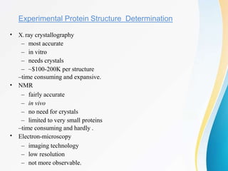 Experimental Protein Structure Determination
•
•
•
X.ray crystallography
– most accurate
– in vitro
– needs crystals
– ~$100-200K per structure
–time consuming and expansive.
NMR
– fairly accurate
– in vivo
– no need for crystals
– limited to very small proteins
–time consuming and hardly .
Electron-microscopy
– imaging technology
– low resolution
– not more observable.
 