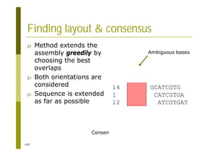 142
Finding layout & consensus
p Method extends the
assembly greedily by
choosing the best
overlaps
p Both orientations are
considered
p Sequence is extended
as far as possible
7* GACCGCAT
6=6* ATGCGCAT
14 GCATCGTG
1 CATCGTGA
12 ATCGTGAT
19 GCGCATCG
13* CGCAGCGC
---------------------
CGCATCGTGAT
Ambiguous bases
Consensus sequence
 