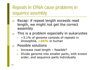 146
Repeats in DNA cause problems in
sequence assembly
p Recap: if repeat length exceeds read
length, we might not get the correct
assembly
p This is a problem especially in eukaryotes
n ~3.1% of genome consists of repeats in
Drosophila, ~45% in human
p Possible solutions
1. Increase read length – feasible?
2. Divide genome into smaller parts, with known
order, and sequence parts individually
 
