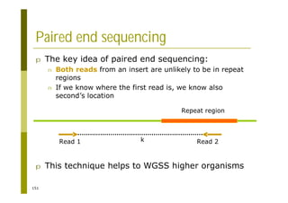 151
Paired end sequencing
p The key idea of paired end sequencing:
n Both reads from an insert are unlikely to be in repeat
regions
n If we know where the first read is, we know also
second’s location
p This technique helps to WGSS higher organisms
k
Read 1 Read 2
Repeat region
 