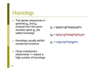 165
Homologs
p Two genes (sequences in
general) gB and gC
evolved from the same
ancestor gene gA are
called homologs
p Homologs usually exhibit
conserved functions
p Close evolutionary
relationship => expect a
high number of homologs
gB = agtgccgttaaagttgtacgtc
gC = ctgactgtttgtggttc
gA = agtgtccgttaagtgcgttc
 