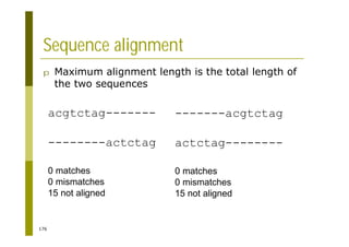 176
Sequence alignment
p Maximum alignment length is the total length of
the two sequences
acgtctag-------
--------actctag
0 matches
0 mismatches
15 not aligned
-------acgtctag
actctag--------
0 matches
0 mismatches
15 not aligned
 