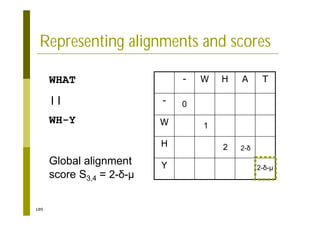 189
Y
H
W
-
T
A
H
W
-
WHAT
||
WH-Y
Global alignment
score S3,4 = 2- -µ
2- -µ
2-
2
1
0
Representing alignments and scores
 