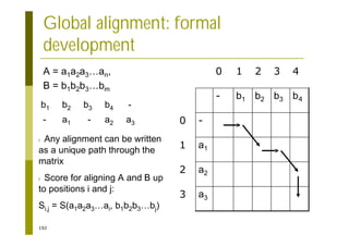192
Global alignment: formal
development
A = a1a2a3…an,
B = b1b2b3…bm
a3
a2
a1
-
b4
b3
b2
b1
-
3
2
1
0
4
3
2
1
0
b1 b2 b3 b4 -
- -
a1 a2 a3
l Any alignment can be written
as a unique path through the
matrix
l Score for aligning A and B up
to positions i and j:
Si,j = S(a1a2a3…ai, b1b2b3…bj)
 