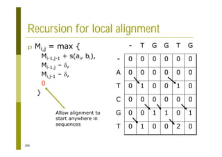 206
Recursion for local alignment
p Mi,j = max {
Mi-1,j-1 + s(ai, bi),
Mi-1,j – ,
Mi,j-1 – ,
0
}
0
2
0
0
1
0
T
1
0
1
1
0
0
G
0
0
0
0
0
0
C
0
1
0
0
1
0
T
0
0
0
0
0
0
A
0
0
0
0
0
0
-
G
T
G
G
T
-
Allow alignment to
start anywhere in
sequences
 