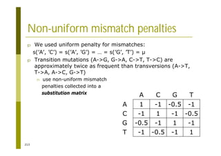 213
Non-uniform mismatch penalties
p We used uniform penalty for mismatches:
s(’A’, ’C’) = s(’A’, ’G’) = … = s(’G’, ’T’) = µ
p Transition mutations (A->G, G->A, C->T, T->C) are
approximately twice as frequent than transversions (A->T,
T->A, A->C, G->T)
n use non-uniform mismatch
penalties collected into a
substitution matrix
1
-1
-0.5
-1
T
-1
1
-1
-0.5
G
-0.5
-1
1
-1
C
-1
-0.5
-1
1
A
T
G
C
A
 