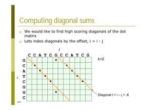 241
Computing diagonal sums
p We would like to find high scoring diagonals of the dot
matrix
p Lets index diagonals by the offset, l = i - j
C C A T C G C C A T C G
G *
C * *
A * *
T * *
C * *
G
G *
C
k=2
I
J
Diagonal l = i – j = -6
 