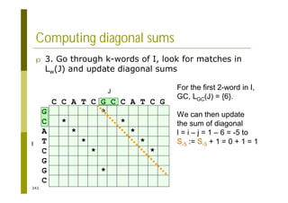 243
Computing diagonal sums
p 3. Go through k-words of I, look for matches in
Lw(J) and update diagonal sums
C C A T C G C C A T C G
G *
C * *
A * *
T * *
C * *
G
G *
C
I
J
For the first 2-word in I,
GC, LGC(J) = {6}.
We can then update
the sum of diagonal
l = i – j = 1 – 6 = -5 to
S-5 := S-5 + 1 = 0 + 1 = 1
 