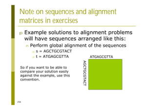 256
Note on sequences and alignment
matrices in exercises
p Example solutions to alignment problems
will have sequences arranged like this:
n Perform global alignment of the sequences
p s = AGCTGCGTACT
p t = ATGAGCGTTA
AGCTGCGTACT
ATGAGCGTTA
So if you want to be able to
compare your solution easily
against the example, use this
convention.
 