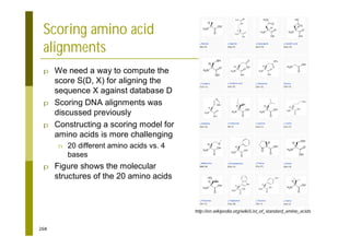 268
Scoring amino acid
alignments
p We need a way to compute the
score S(D, X) for aligning the
sequence X against database D
p Scoring DNA alignments was
discussed previously
p Constructing a scoring model for
amino acids is more challenging
n 20 different amino acids vs. 4
bases
p Figure shows the molecular
structures of the 20 amino acids
http://en.wikipedia.org/wiki/List_of_standard_amino_acids
 