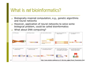 27
What is not bioinformatics?
p Biologically-inspired computation, e.g., genetic algorithms
and neural networks
p However, application of neural networks to solve some
biological problem, could be called bioinformatics
p What about DNA computing?
http://www.wisdom.weizmann.ac.il/~lbn/new_pages/Visual_Presentation.html
 