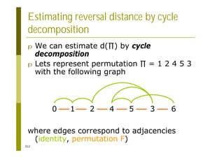 312
Estimating reversal distance by cycle
decomposition
p We can estimate d( ) by cycle
decomposition
p Lets represent permutation = 1 2 4 5 3
with the following graph
where edges correspond to adjacencies
(identity, permutation F)
1 2 4 5 3
0 6
 