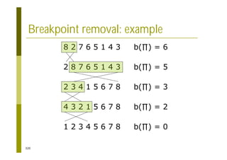 320
Breakpoint removal: example
8 2 7 6 5 1 4 3 b( ) = 6
2 8 7 6 5 1 4 3 b( ) = 5
2 3 4 1 5 6 7 8 b( ) = 3
4 3 2 1 5 6 7 8 b( ) = 2
1 2 3 4 5 6 7 8 b( ) = 0
 
