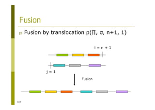 334
Fusion
p Fusion by translocation p( , , n+1, 1)
i = n + 1
j = 1
Fusion
 
