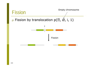 335
Fission
p Fission by translocation p( , , i, 1)
i
Empty chromosome
Fission
 