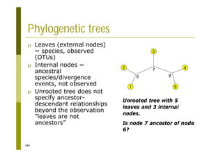 346
Phylogenetic trees
p Leaves (external nodes)
~ species, observed
(OTUs)
p Internal nodes ~
ancestral
species/divergence
events, not observed
p Unrooted tree does not
specify ancestor-
descendant relationships
beyond the observation
”leaves are not
ancestors”
1
2
3
4
5
6
7
8
Unrooted tree with 5
leaves and 3 internal
nodes.
Is node 7 ancestor of node
6?
 