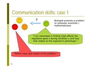 36
Communication skills: case 1
Biologist presents a problem
to computer scientists /
mathematicians
?
”I am interested in finding what affects the
regulation gene x during condition y and how
that relates to the organism’s phenotype.”
”Define input and output of the problem.”
 