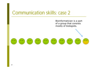 37
Communication skills: case 2
Bioinformatician is a part
of a group that consists
mostly of biologists.
 