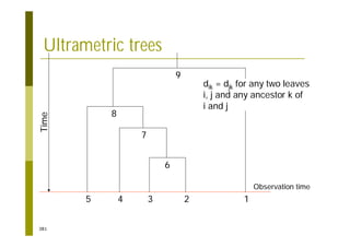 381
Ultrametric trees
9
8
7
5 4 3 2 1
6
Observation time
Time
dik = djk for any two leaves
i, j and any ancestor k of
i and j
 