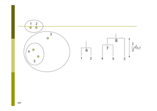 389
1 2
3
4
5
1 2 4 5
6 7
8
3
 