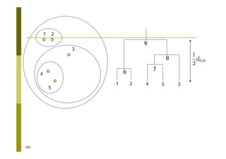 390
1 2
3
4
5
1 2 4 5
6 7
8
3
9
 