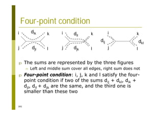 395
Four-point condition
i
j l
k i
j l
k i
j l
k
dik
djl
dil
djk
dij dkl
p The sums are represented by the three figures
n Left and middle sum cover all edges, right sum does not
p Four-point condition: i, j, k and l satisfy the four-
point condition if two of the sums dij + dkl, dik +
djl, dil + djk are the same, and the third one is
smaller than these two
 