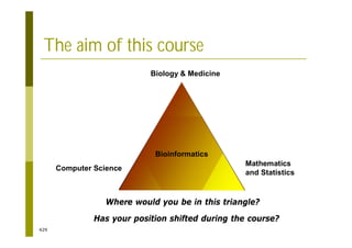 429
Computer Science
Mathematics
and Statistics
Biology & Medicine
Bioinformatics
The aim of this course
Where would you be in this triangle?
Has your position shifted during the course?
 
