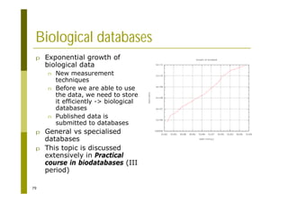 79
Biological databases
p Exponential growth of
biological data
n New measurement
techniques
n Before we are able to use
the data, we need to store
it efficiently -> biological
databases
n Published data is
submitted to databases
p General vs specialised
databases
p This topic is discussed
extensively in Practical
course in biodatabases (III
period)
 