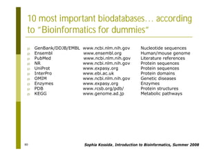 80
10 most important biodatabases… according
to ”Bioinformatics for dummies”
p GenBank/DDJB/EMBL www.ncbi.nlm.nih.gov Nucleotide sequences
p Ensembl www.ensembl.org Human/mouse genome
p PubMed www.ncbi.nlm.nih.gov Literature references
p NR www.ncbi.nlm.nih.gov Protein sequences
p UniProt www.expasy.org Protein sequences
p InterPro www.ebi.ac.uk Protein domains
p OMIM www.ncbi.nlm.nih.gov Genetic diseases
p Enzymes www.expasy.org Enzymes
p PDB www.rcsb.org/pdb/ Protein structures
p KEGG www.genome.ad.jp Metabolic pathways
Sophia Kossida, Introduction to Bioinformatics, Summer 2008
 