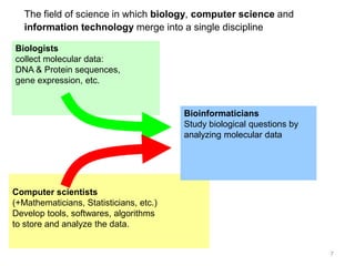 Biologists
collect molecular data:
DNA & Protein sequences,
gene expression, etc.
Computer scientists
(+Mathematicians, Statisticians, etc.)
Develop tools, softwares, algorithms
to store and analyze the data.
Bioinformaticians
Study biological questions by
analyzing molecular data
The field of science in which biology, computer science and
information technology merge into a single discipline
7
 