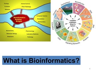 8
What is Bioinformatics?
 