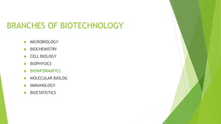 BIOINFORMATICS.pptx