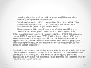 Bioinformatics.pptx