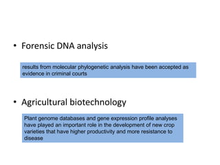 • Forensic DNA analysis
• Agricultural biotechnology
results from molecular phylogenetic analysis have been accepted as
evidence in criminal courts
Plant genome databases and gene expression profile analyses
have played an important role in the development of new crop
varieties that have higher productivity and more resistance to
disease
 