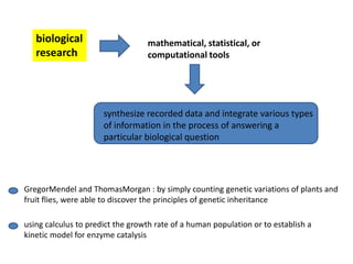 biological
research
mathematical, statistical, or
computational tools
synthesize recorded data and integrate various types
of information in the process of answering a
particular biological question
GregorMendel and ThomasMorgan : by simply counting genetic variations of plants and
fruit flies, were able to discover the principles of genetic inheritance
using calculus to predict the growth rate of a human population or to establish a
kinetic model for enzyme catalysis
 